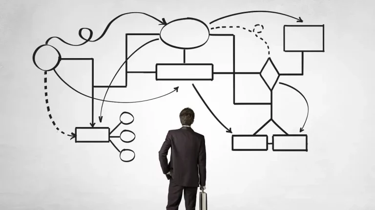 Digital Organisation